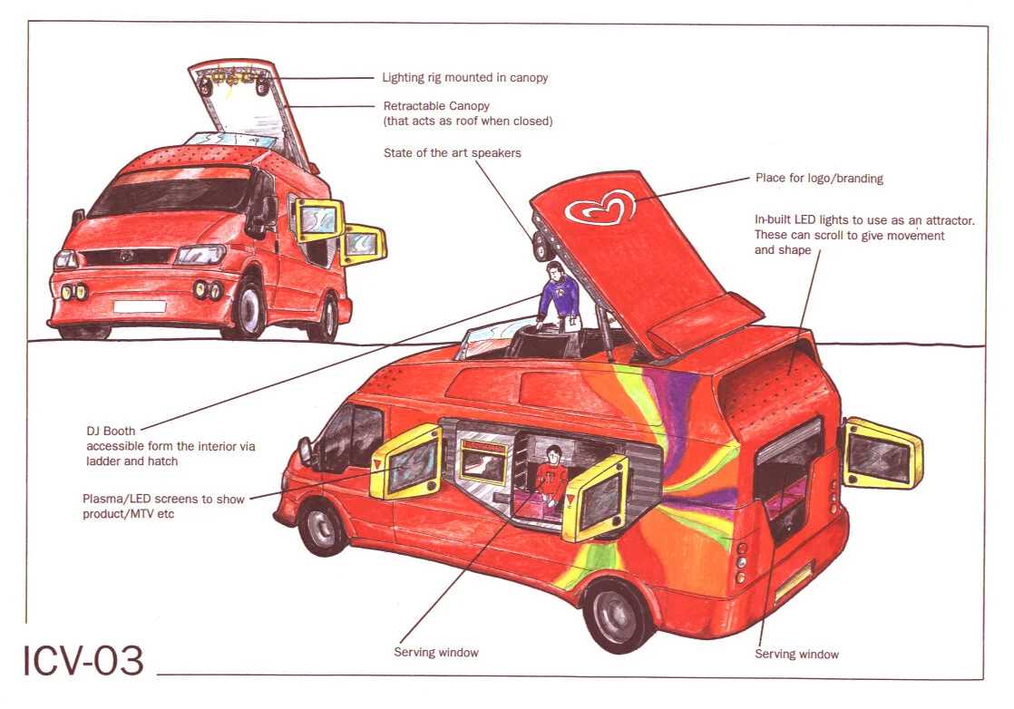 Concept Visualisations