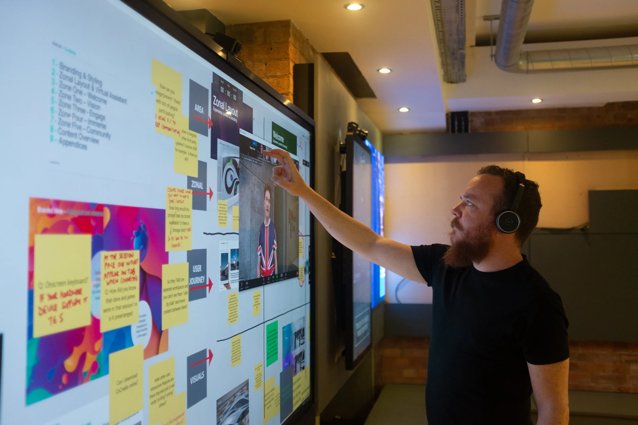Large Format Remote Working