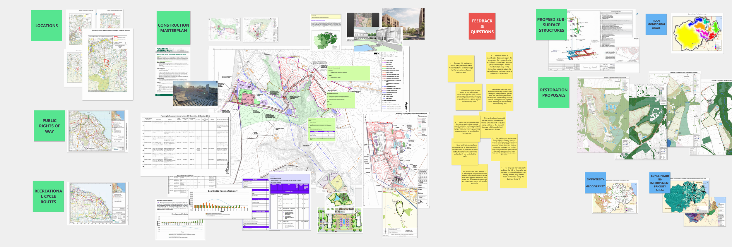 Planning Consultation Session