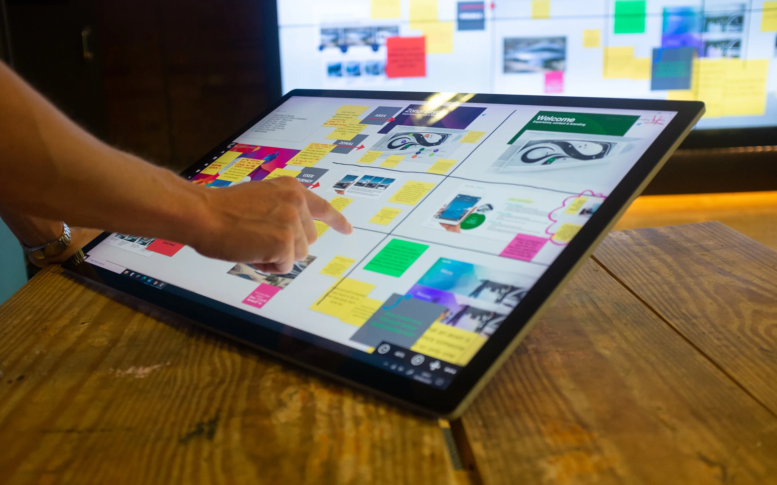 Small Format Remote Working