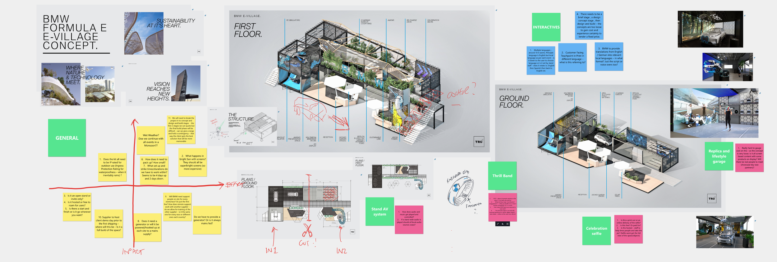 Interactive Creative Session