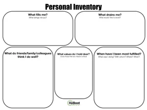 Personal Inventory Reboot