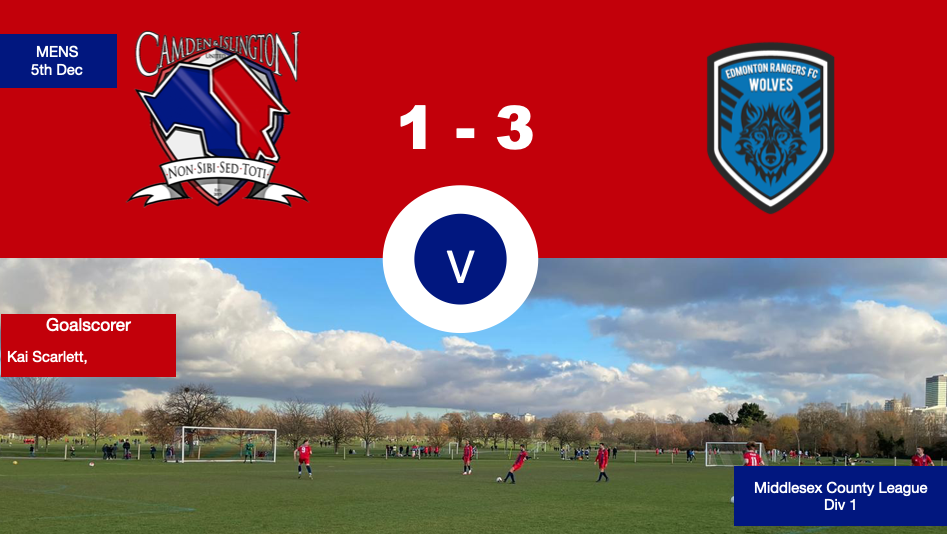 CANDI v Edmonton Rangers FC Wolves