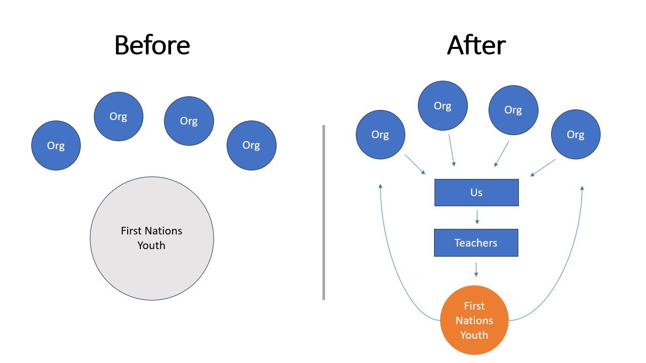Slide15.jpg