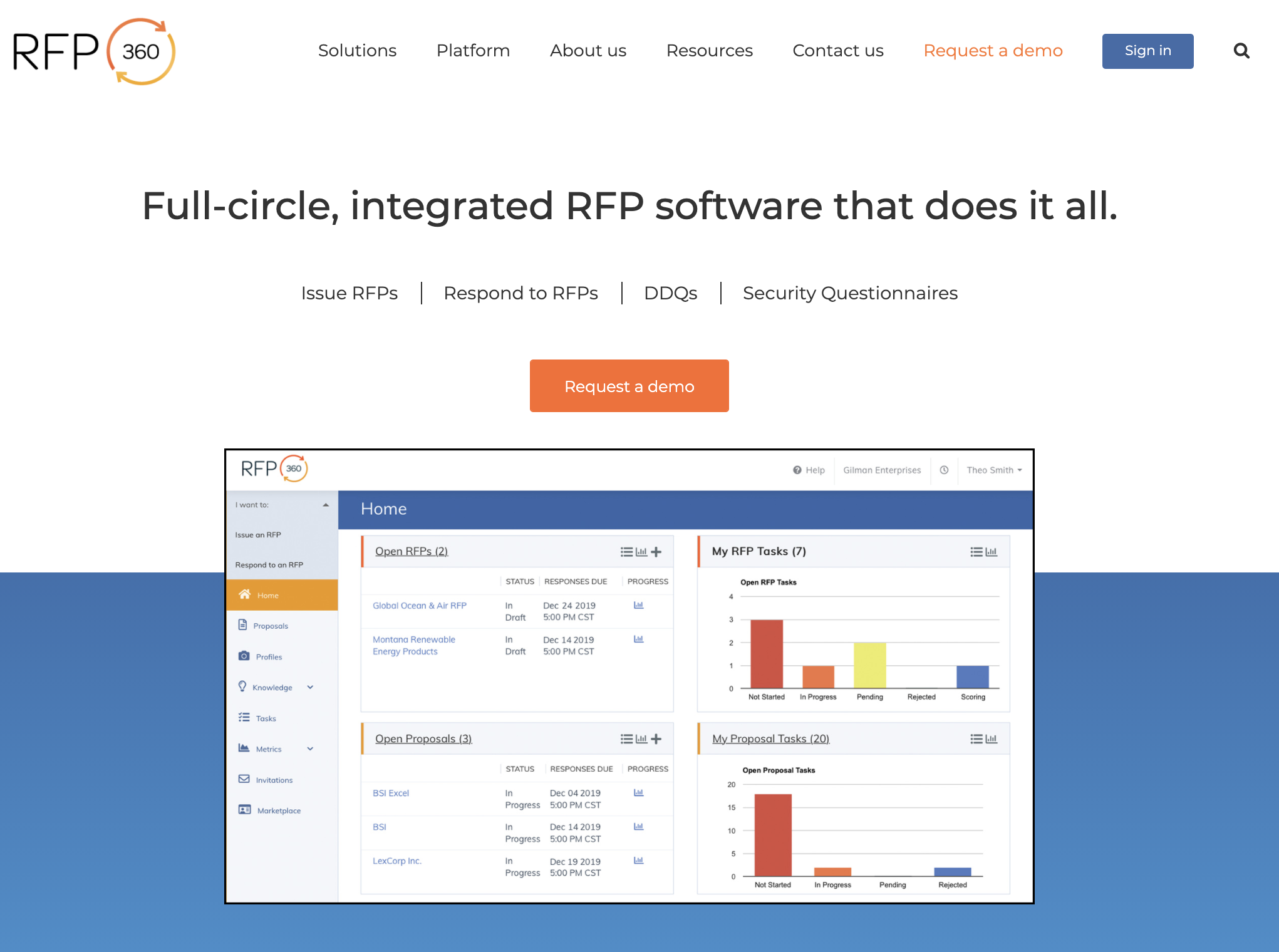 RFP360, Full-circle, integrated RFP software