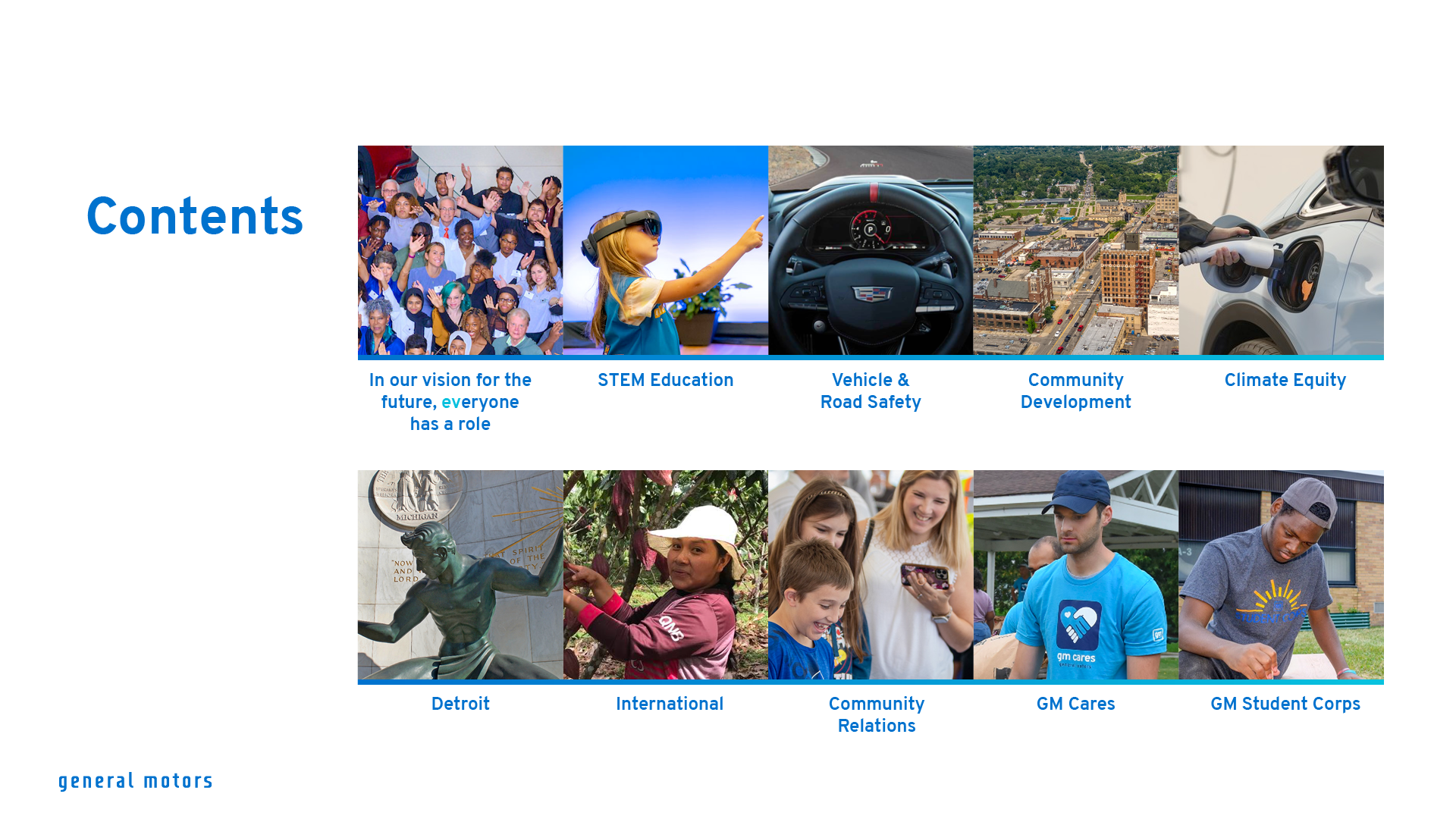 230125_GM_CorporateGivingReport22.png