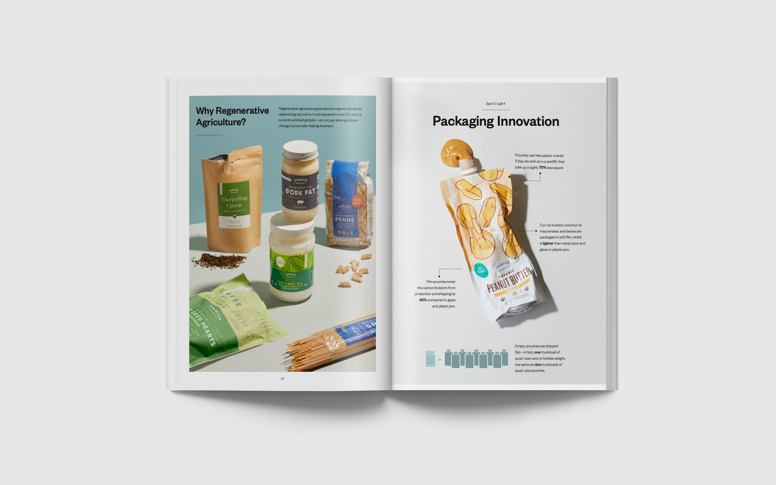 Spread 5.jpg