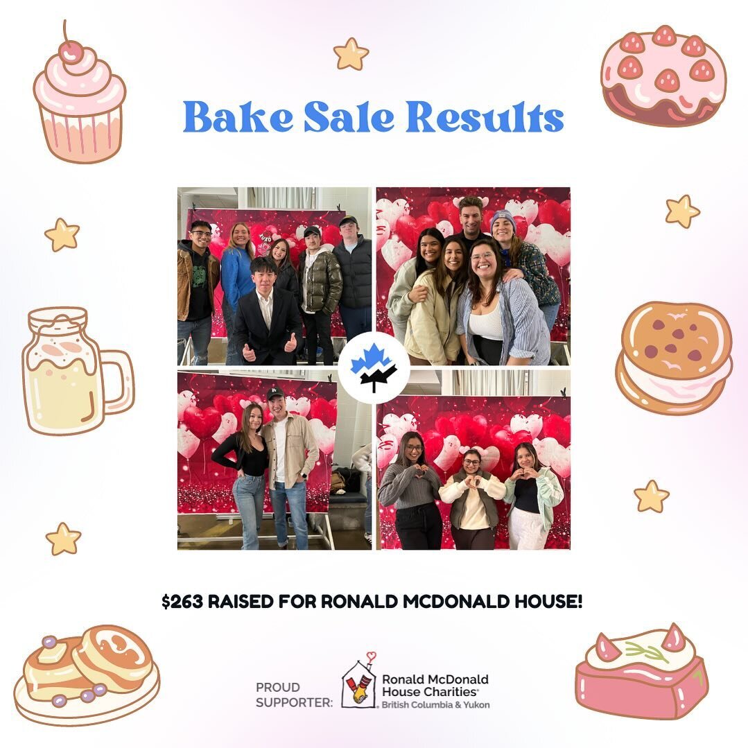 Thank you to everyone who attended our bake sale!🧁

We were able to raise $263. This allowed us to make up welcome bags with living essentials to provide to families staying at the Ronald McDonald House🤍
#community #dogood #bcitma #makeadifference