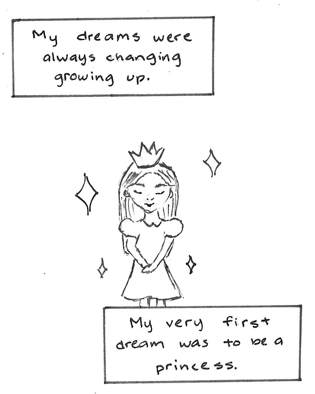 Growing Up