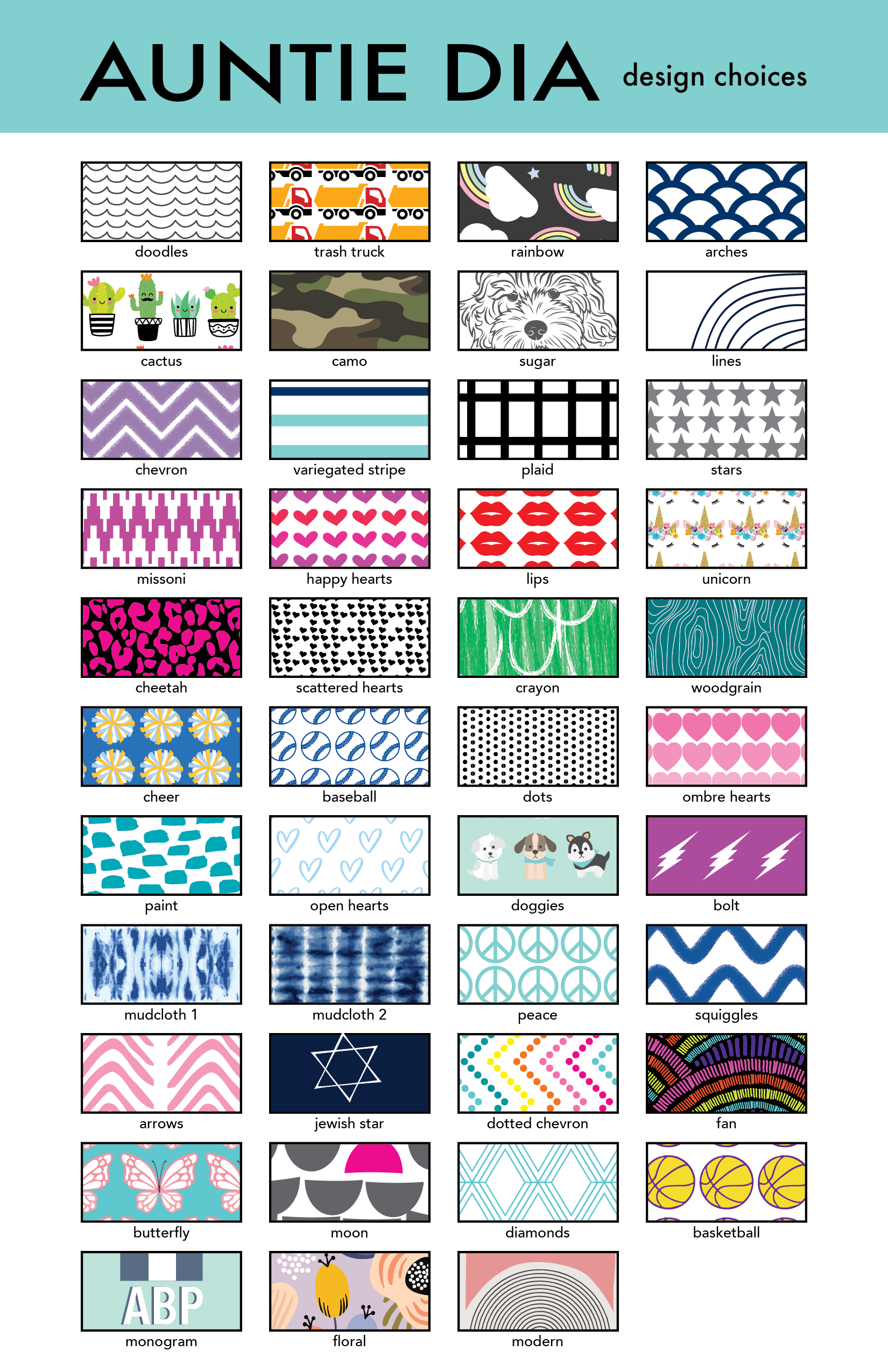 2024_designchoices.png