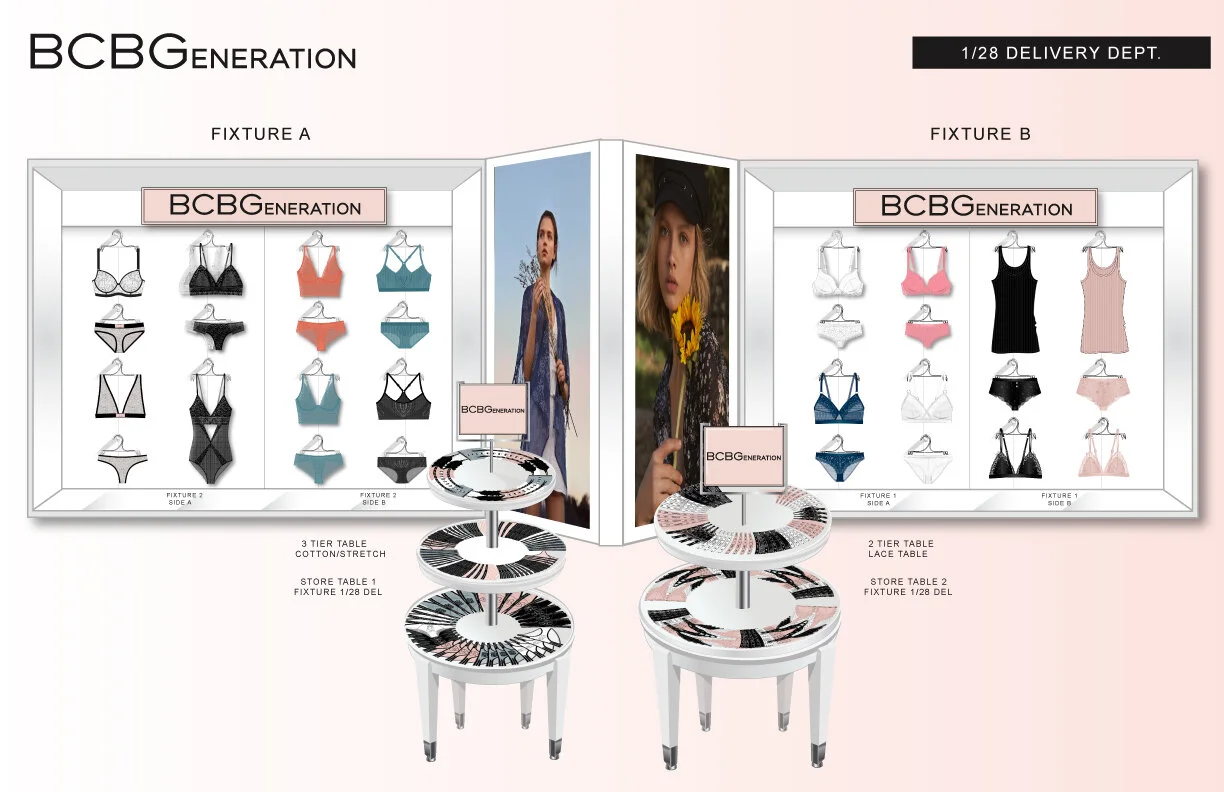 BCBGeneration Store Display Layout