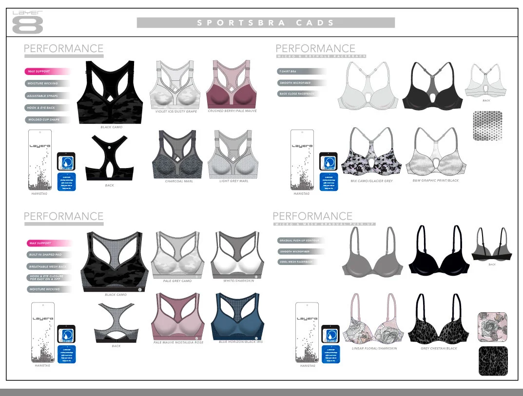 L8-SPORTSBRA-CADS#1.jpg