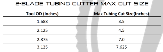 * Custom sizes available upon request* Cross overs available upon request.* Custom blades are available for cutting chrome alloy or other hard metal tubing.