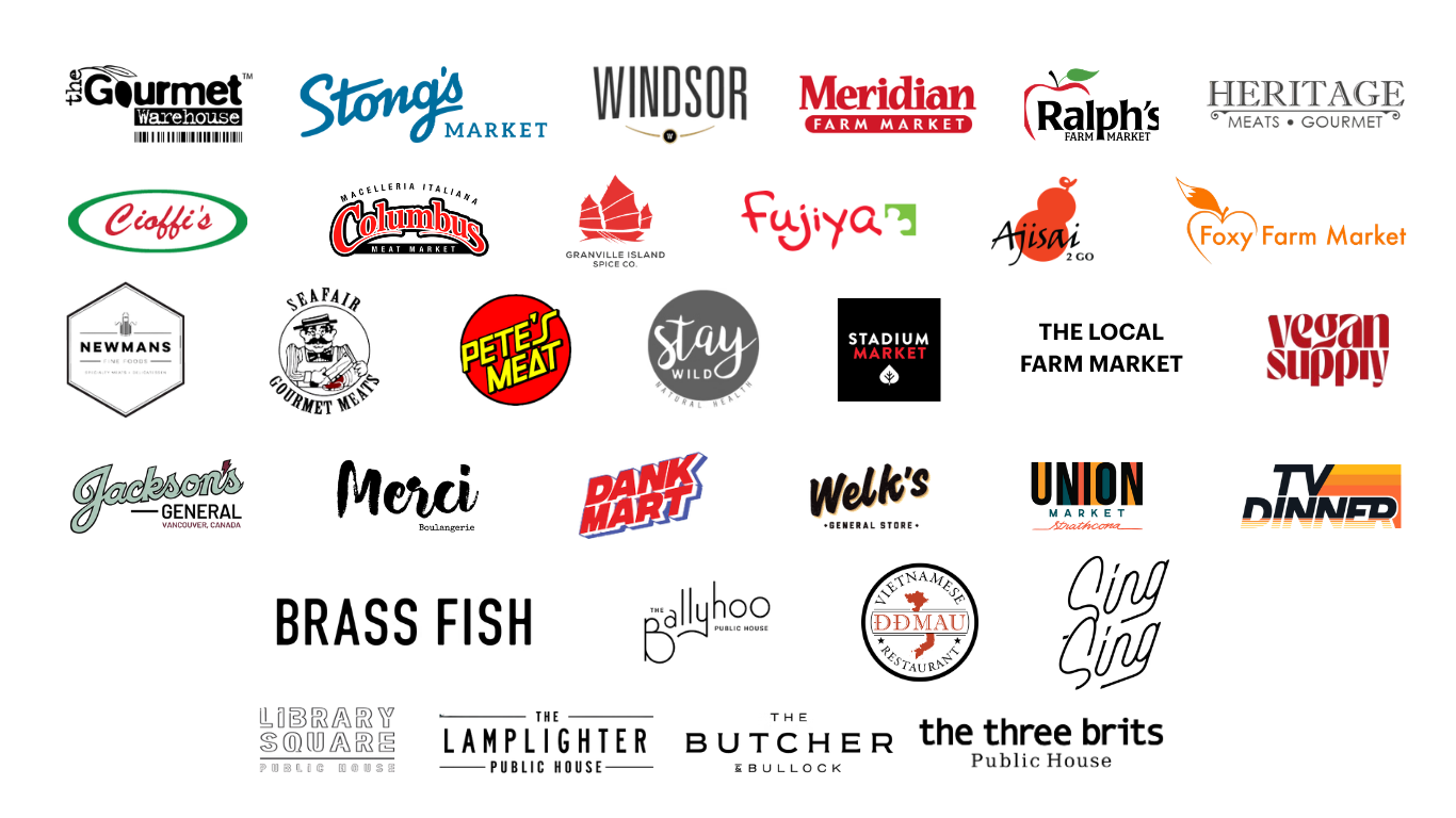 A map displaying various grocery store logos, including Cioffe's, Columbus Meat Market, Jackson's, Windor, Meridian Farm Market, Heritage Meats Gourmet, and others, situated across a stylized layout.