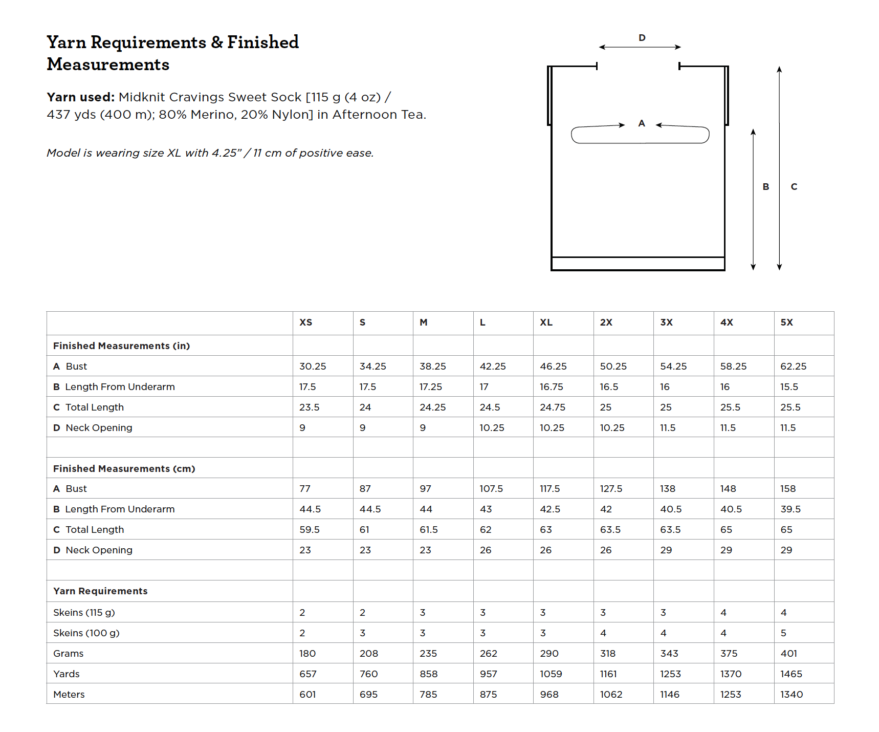 Noni Schematic and Size Chart.png