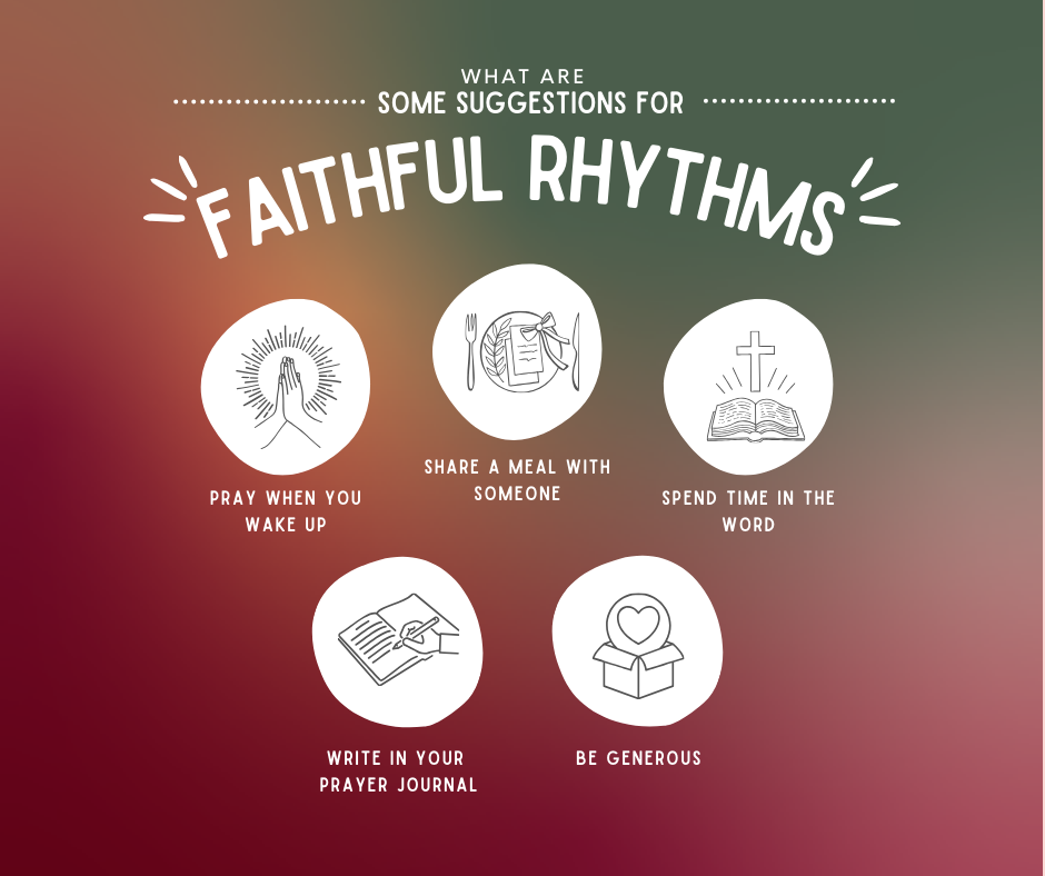 Faithful Rhythm.png