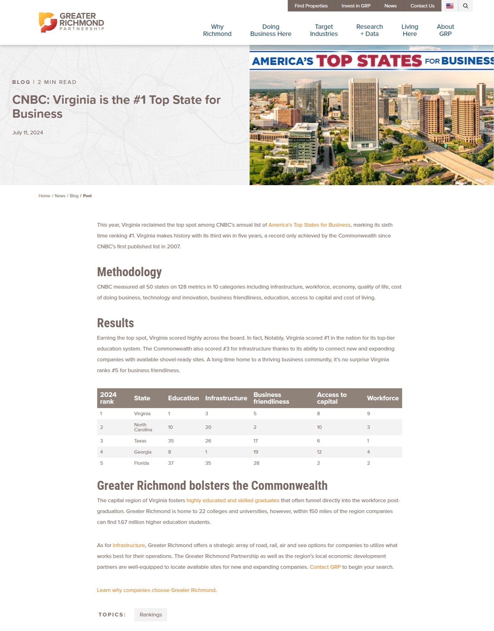 www.grpva.com_news_cnbc-virginia-is-the-1-top-state-for-business_.jpg