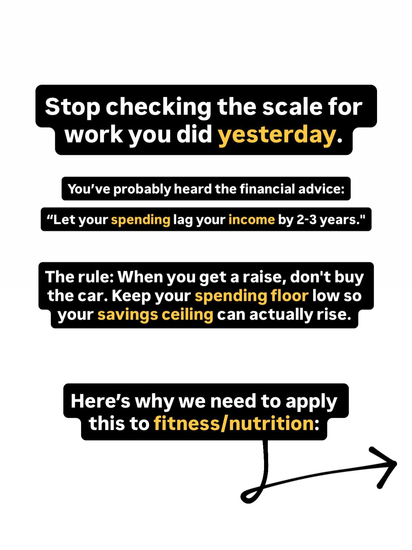 Eat three salads and crush two workouts and think your body composition is gonna change? I&rsquo;ve got bad news 😂

It takes time, way more time than any of us would like.

You&rsquo;re better off finding very small habits to build and adhere to and