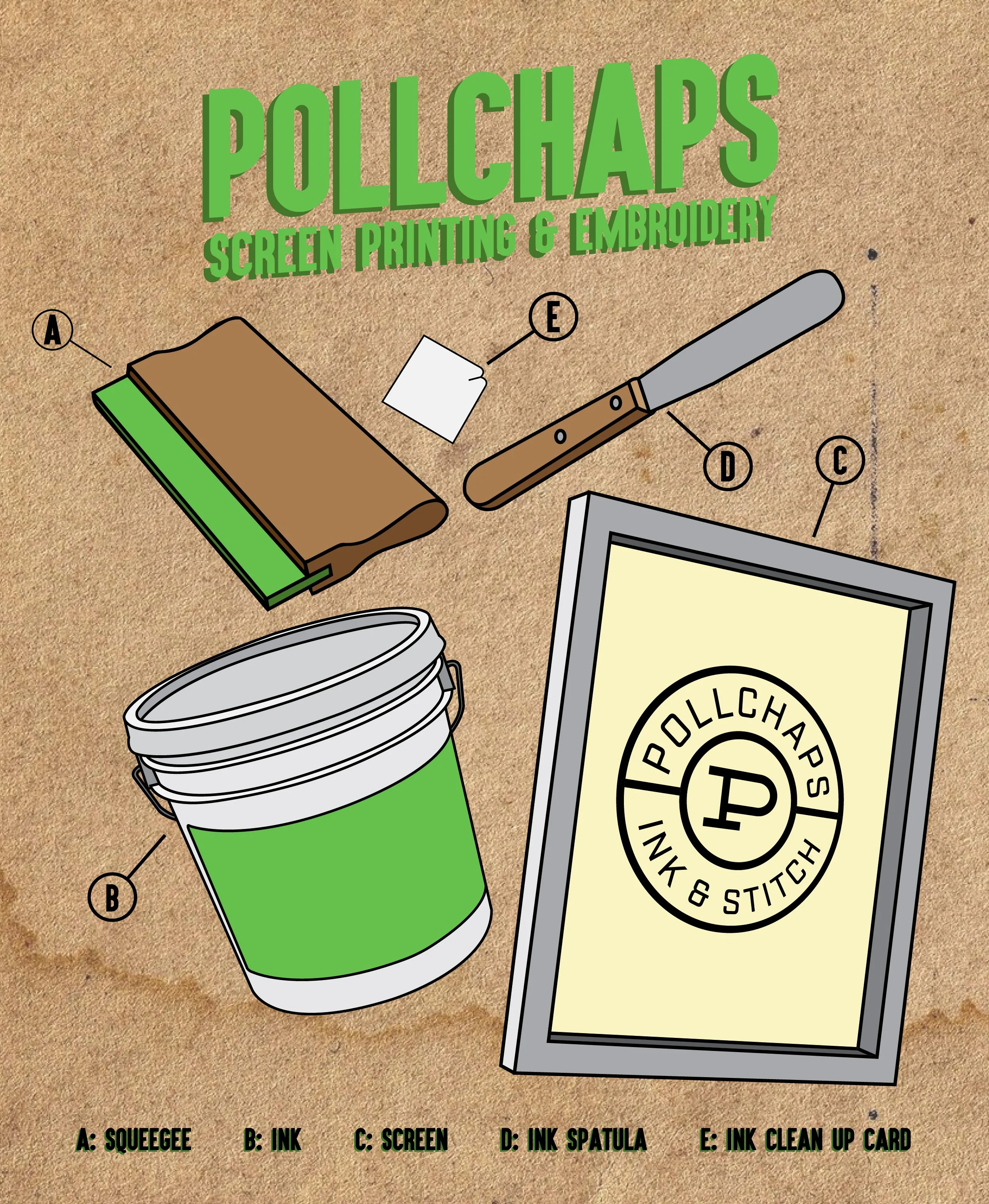 Pollchaps anatomy of screen printing art.JPG