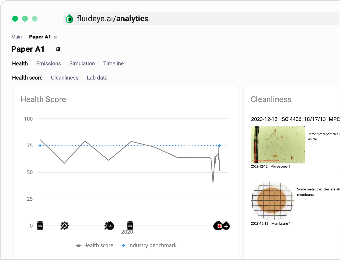 Oil Health Score and Cleanliness view of the oil lab sample