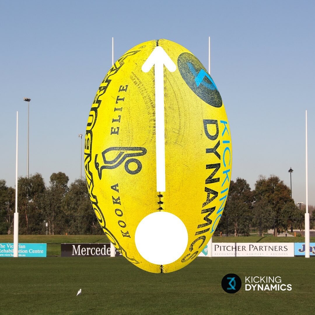 🤷🏼&zwj;♂️ Ever wondered why some of your kicks might curve in the air?

⏩ Scroll across to see the connection points for different curves.

👍🏻 Obviously, we want to be connecting in the middle of the ball as it eliminates the extra variables for 