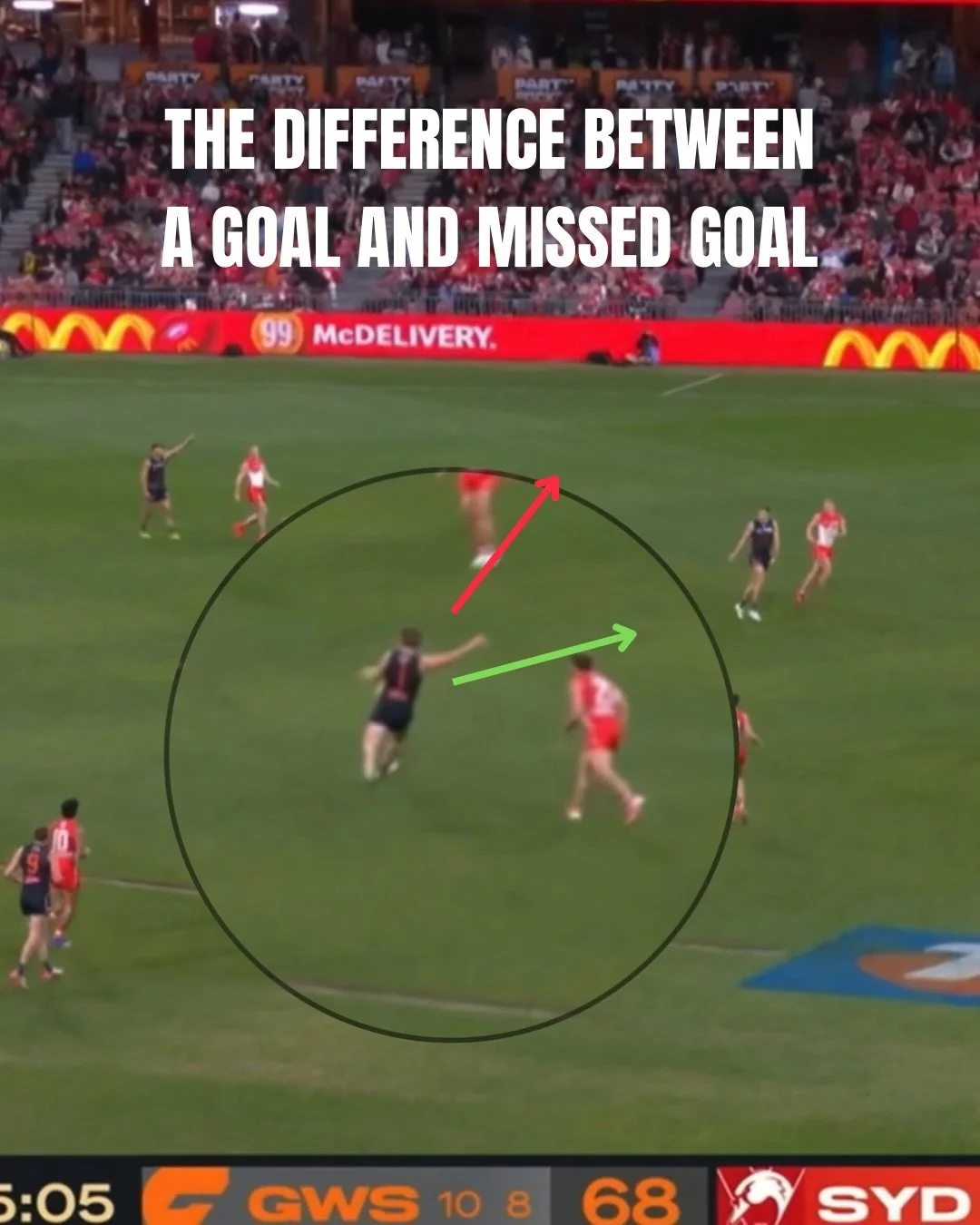 🤏🏼 One extra step towards the target can be the difference between kicking the goal&hellip; or missing.

👨🏼&zwj;🏫 This isn&rsquo;t a negative post about Thomas at all. We&rsquo;ve really liked the way he&rsquo;s gone about it this season. It&rsq