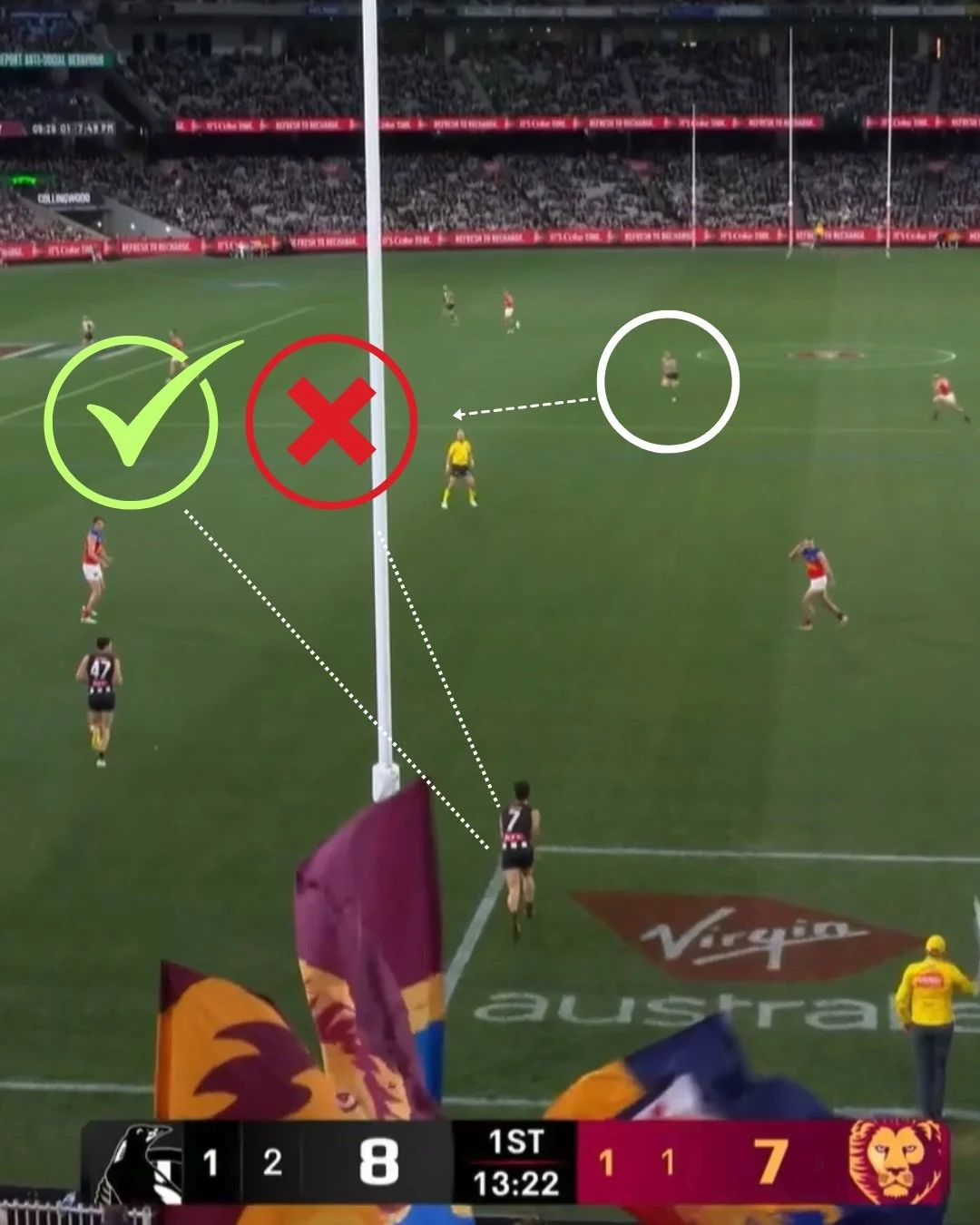 A very common mistake that starts at training! ❌

We want to firstly say that Daicos is a very good user of the ball and this isn&rsquo;t against him, it&rsquo;s just what we see happen at training extremely often and what we can learn! 👍🏻

This ki