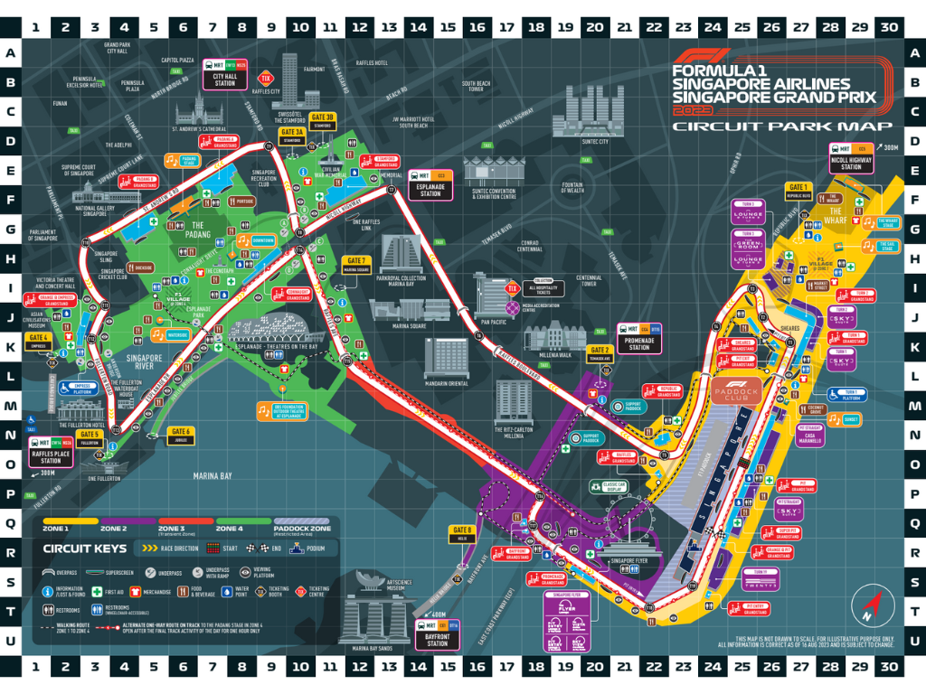 Where to Watch the Singapore F1 Grand Prix for Free Insider Tips — TallRock Capital