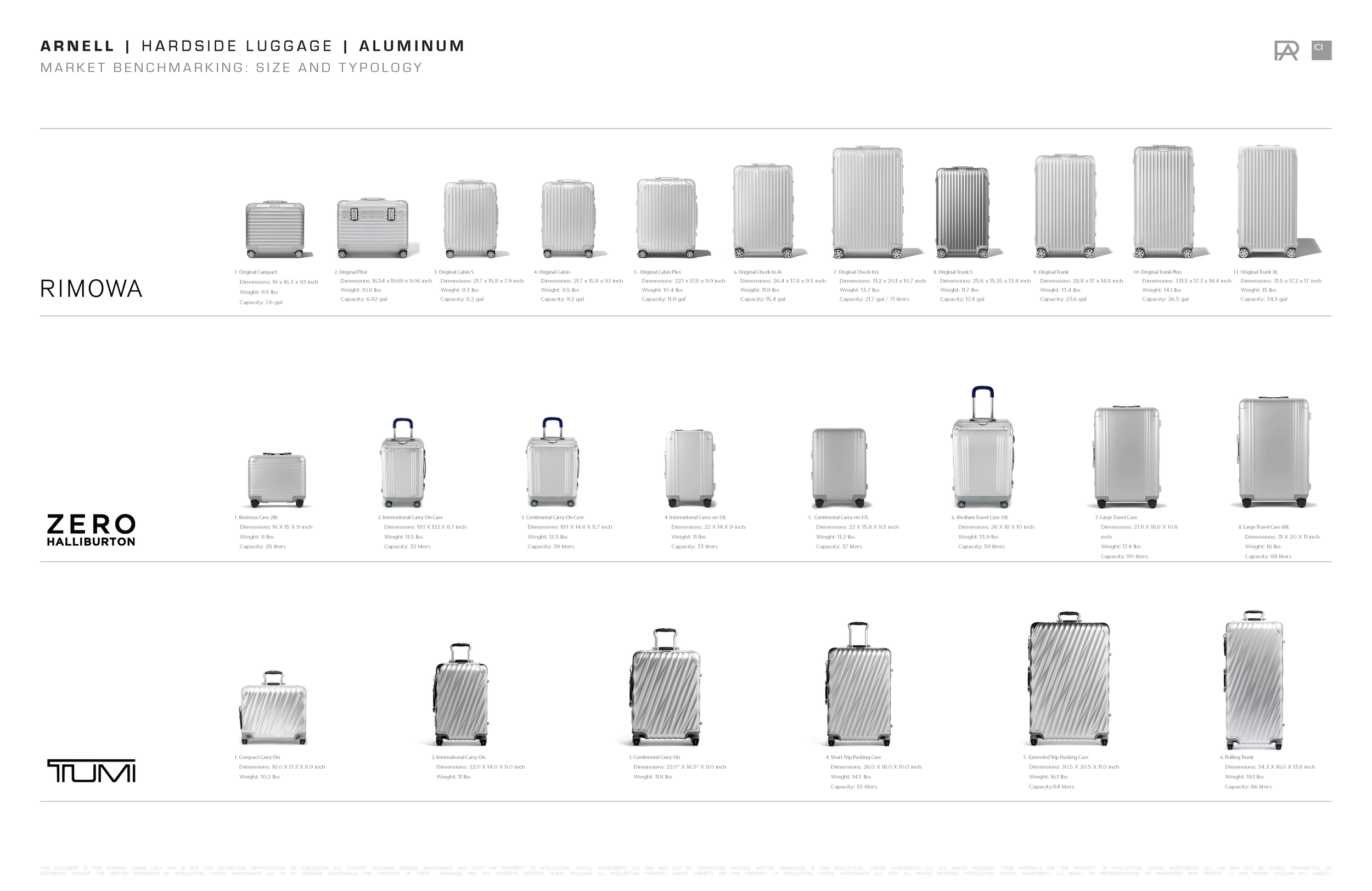20250224__V7_Luggage_Arnell_Design_Combined_Page_005.png