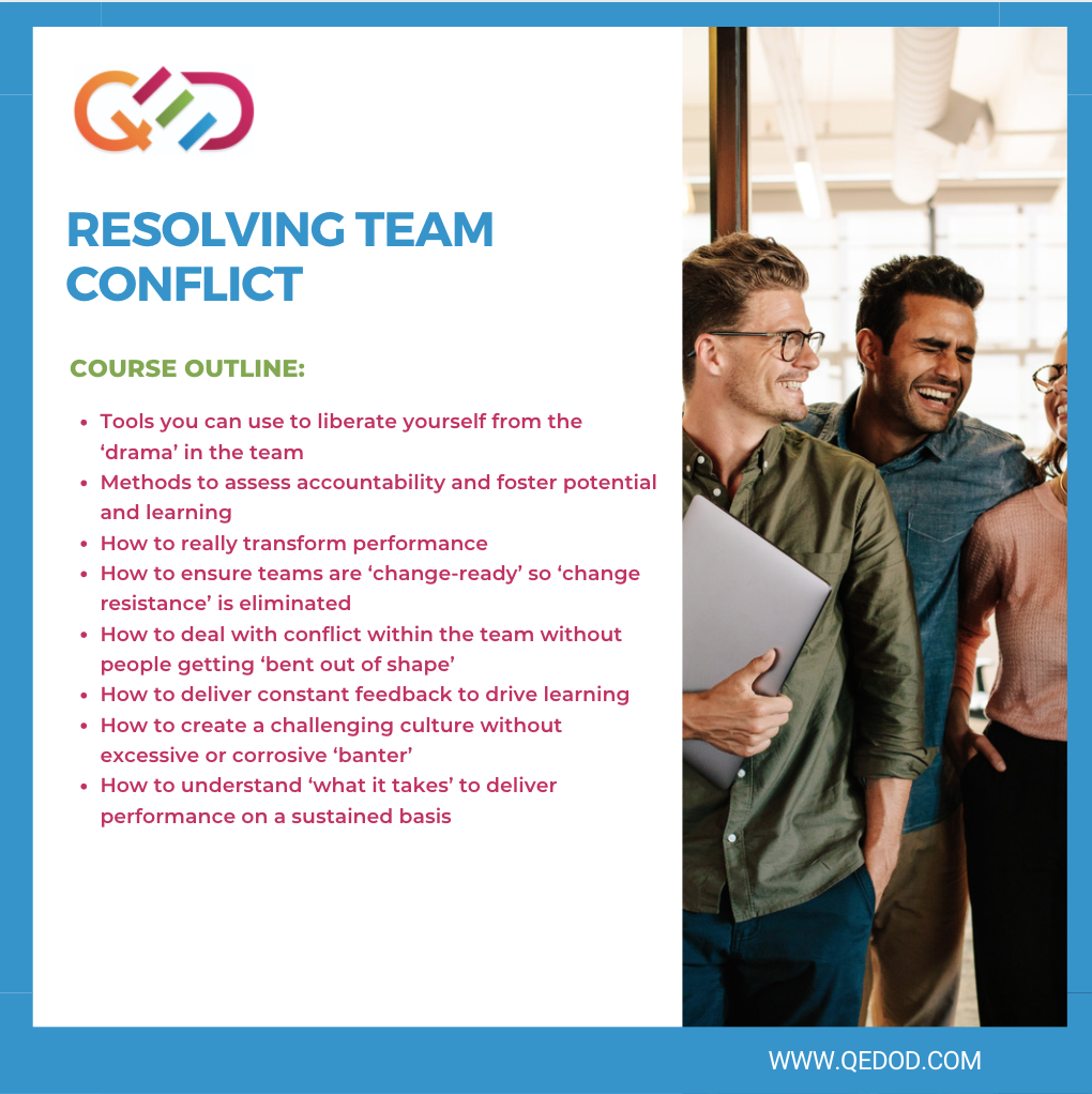 Resolving Team Conflict Training Course Overview