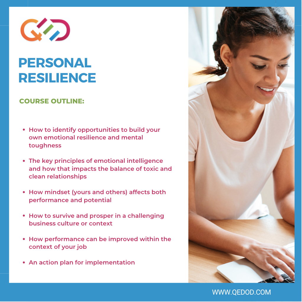 Personal Resilience Training Course Overview