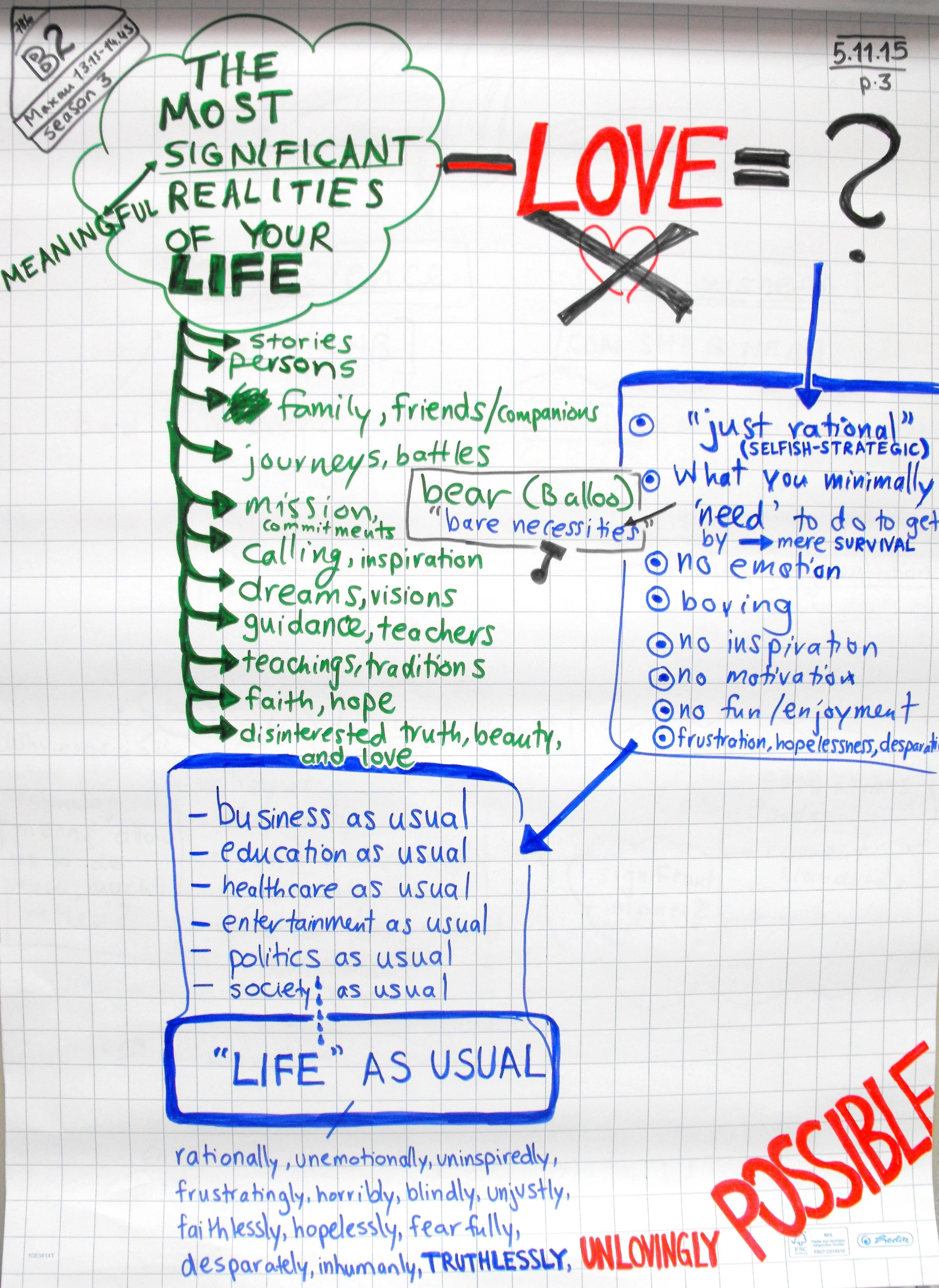 E4L B2 5.11.15 (p.3).JPG