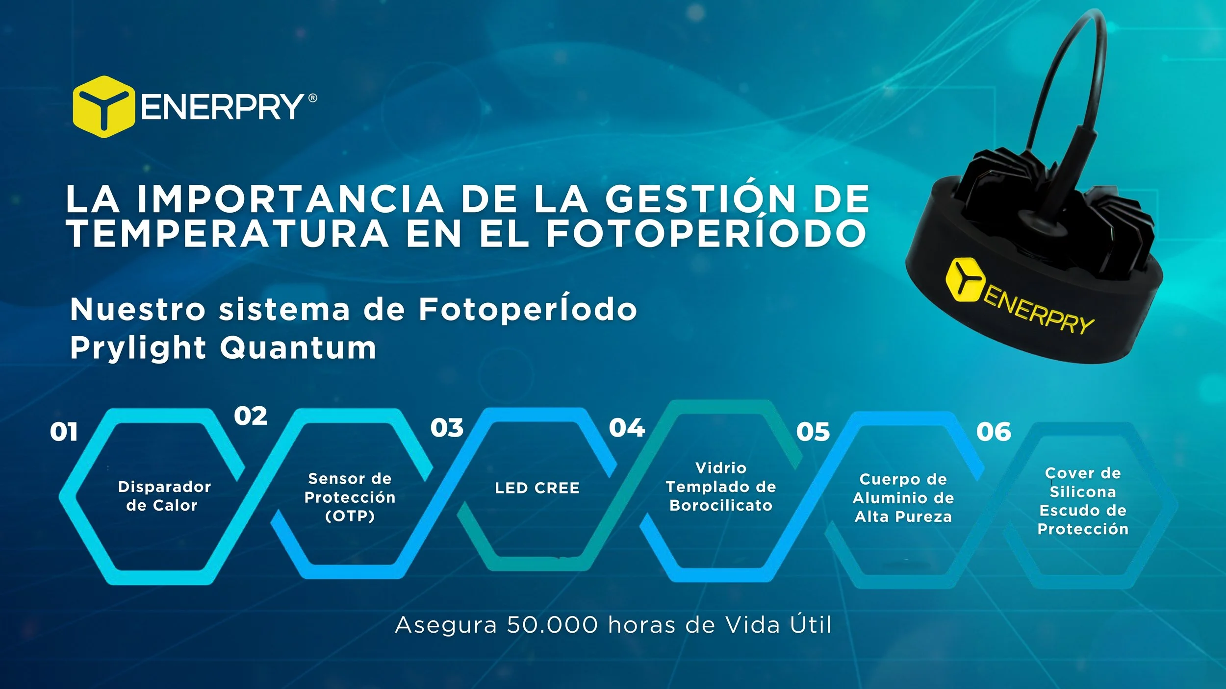 Gestión de Temperatura en Fotoperíodo