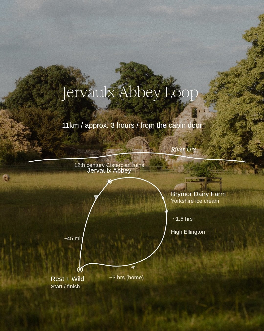Walking is a big part of any stay with us. Every location has routes that start from or near the cabin door, and we make sure you know about them before you arrive.

This is one of our favourites from the Yorkshire Dales. The Jervaulx Abbey Loop take