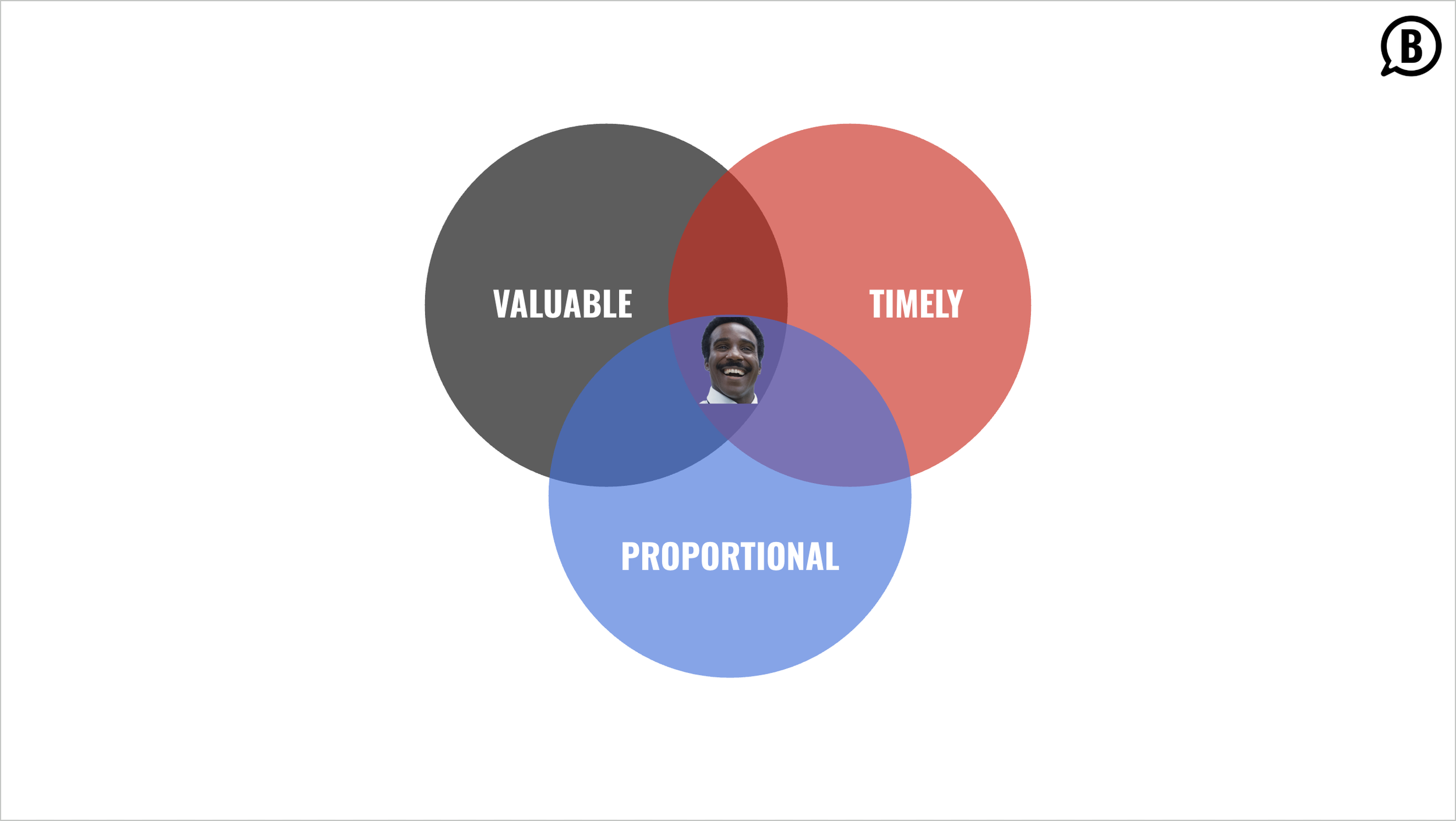 Choreography &amp; Merriment: Building Great Gamification