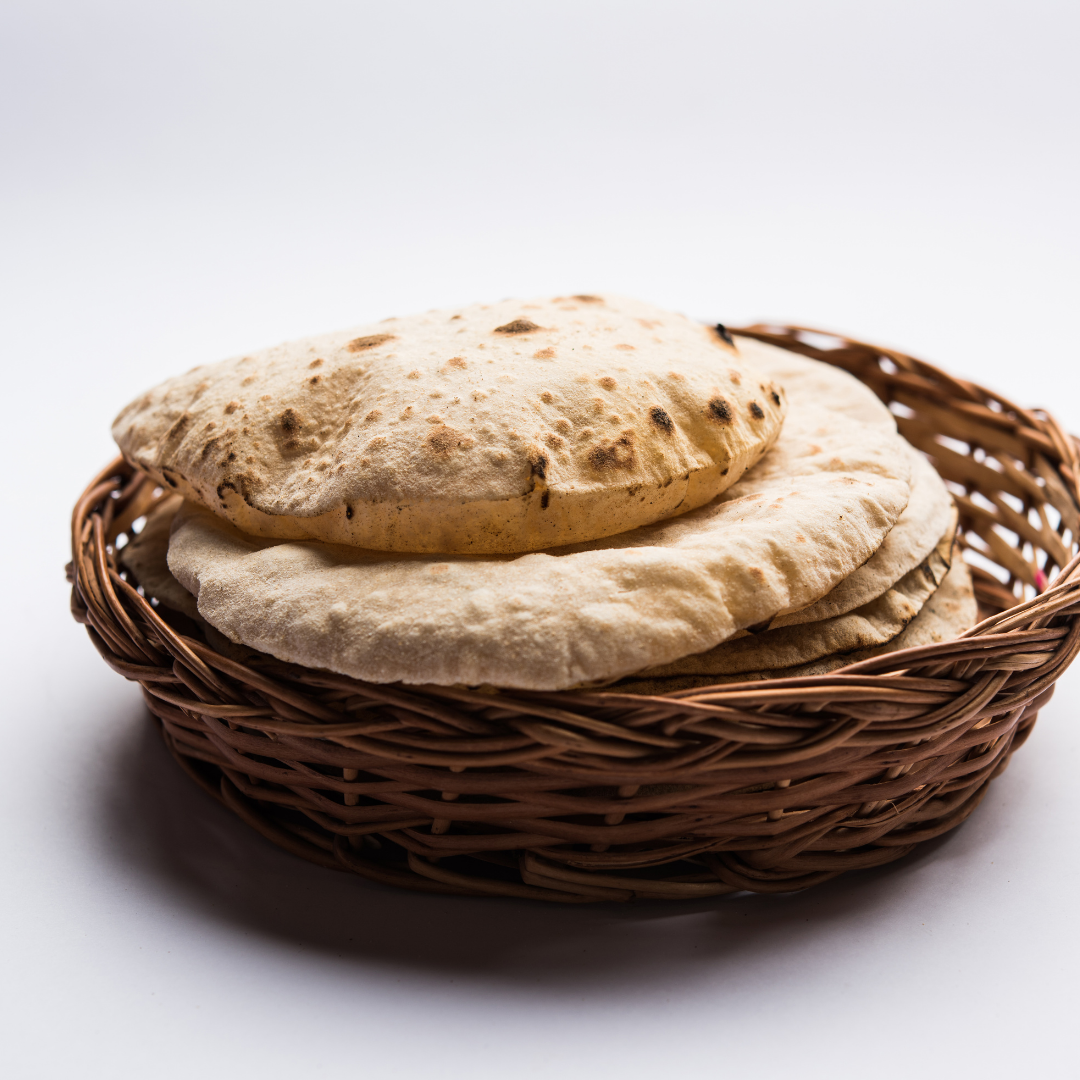 From Naan to Poori Explained Clearly