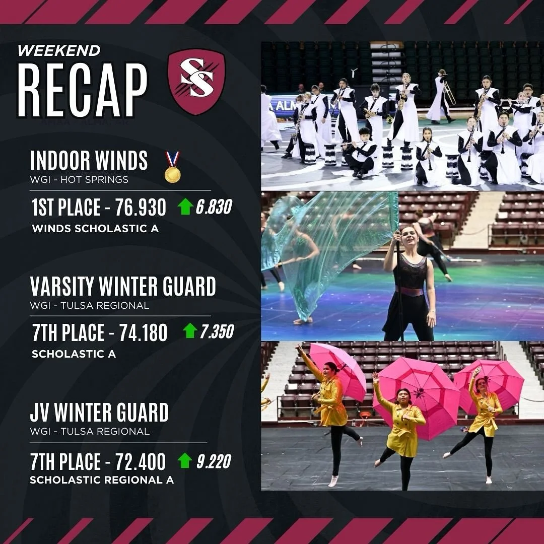 Week 4 down! 💪 

This weekend had all of our Indoor groups travelling to two different competitions: Both Winter Guards competed in the WGI Tulsa Regional and Indoor Winds competed at WGI Hot Springs.

Indoor Winds walked away with their second Gold