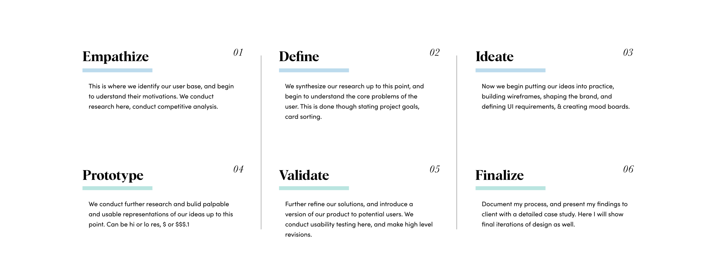 design phases For website.png