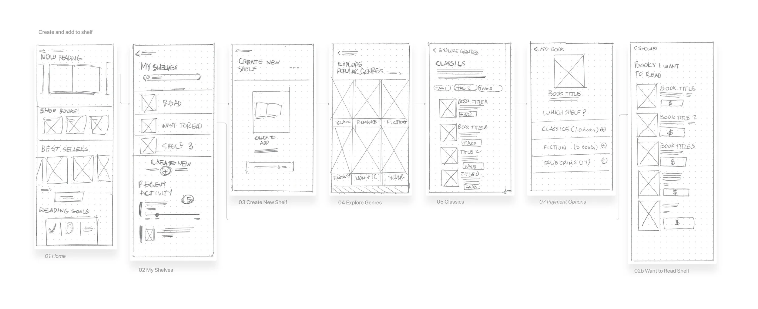 Paper Sketches 3 copy.jpg