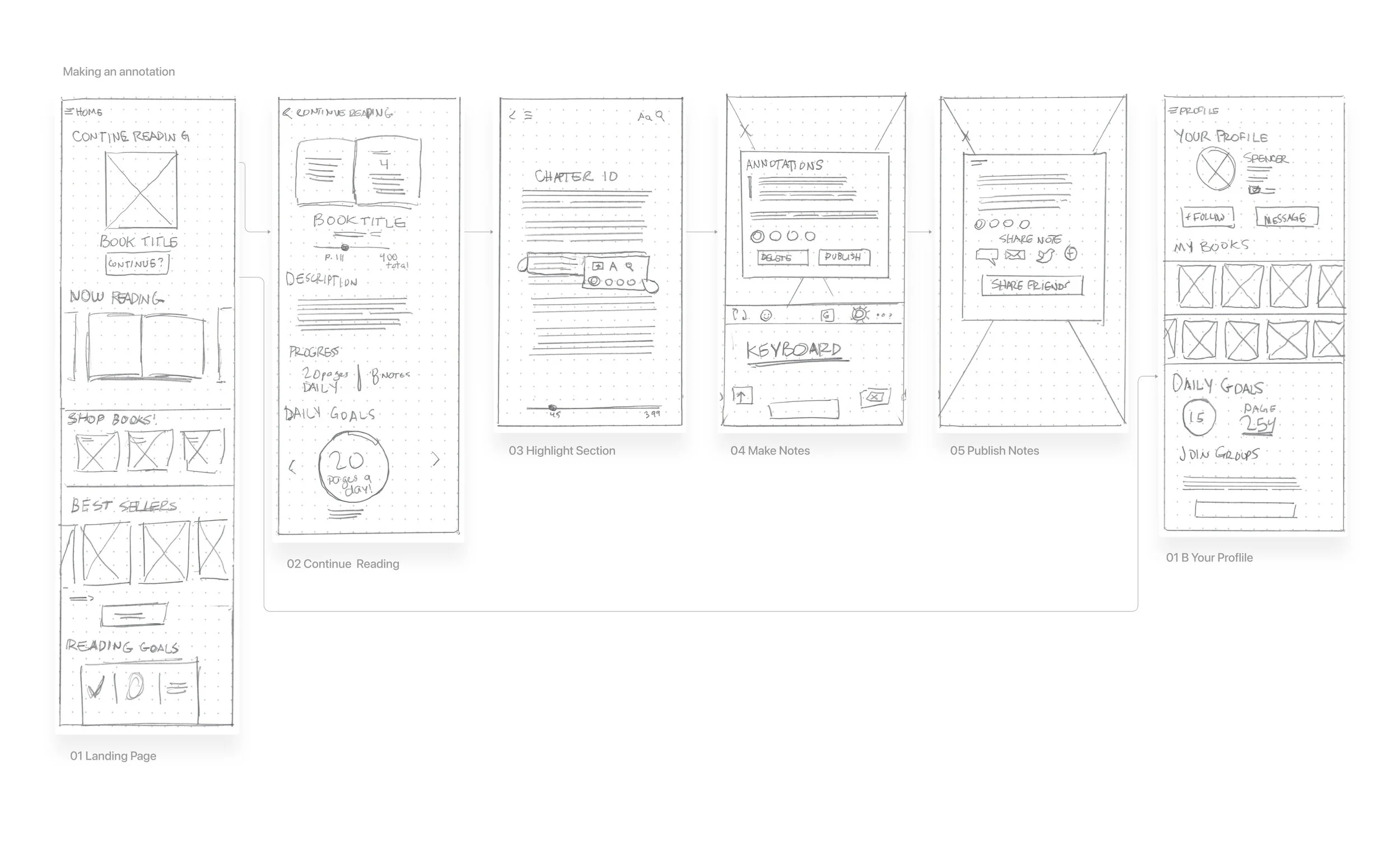 Paper Sketches 4.jpg