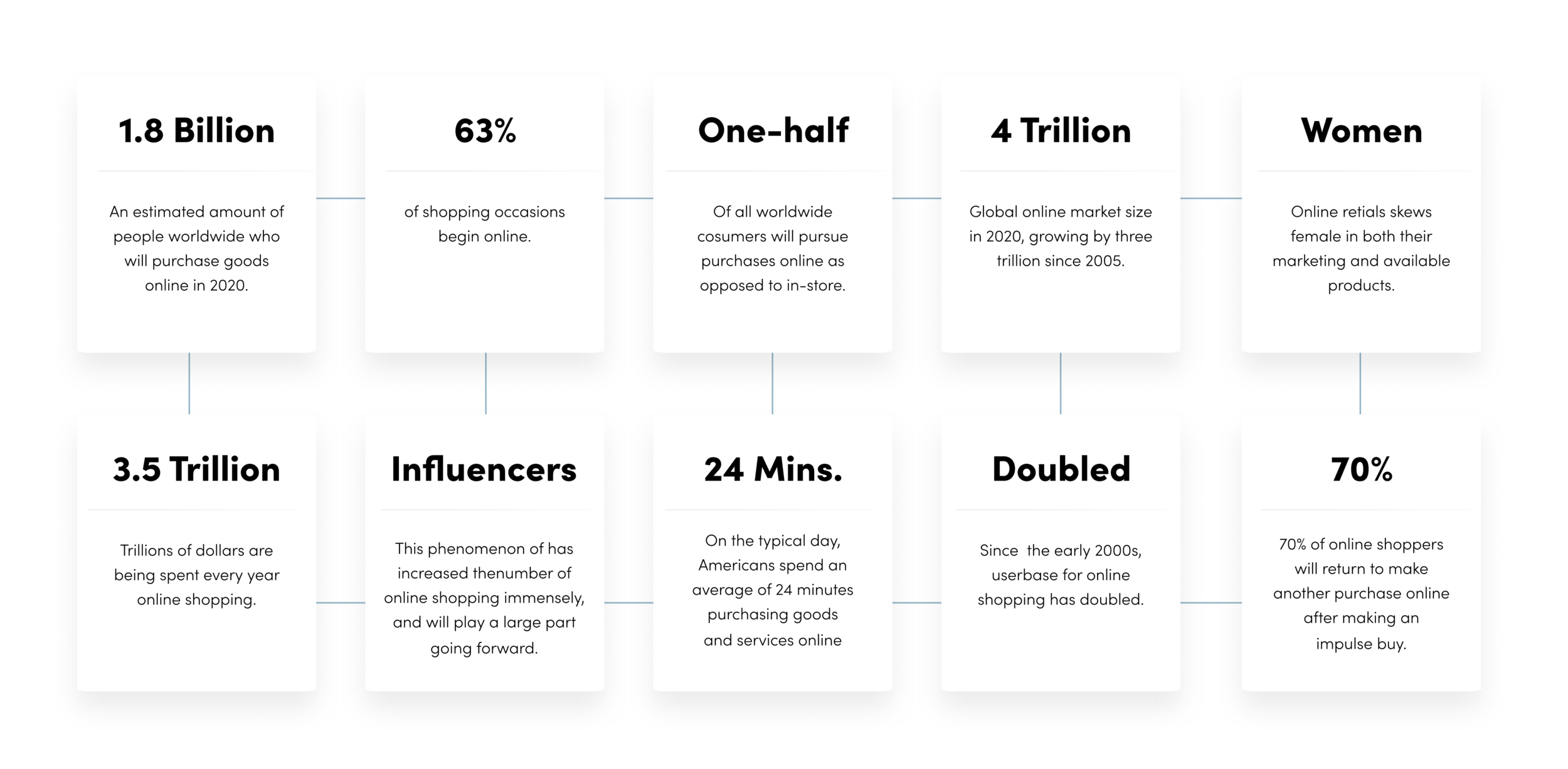 SEcondary res new.png