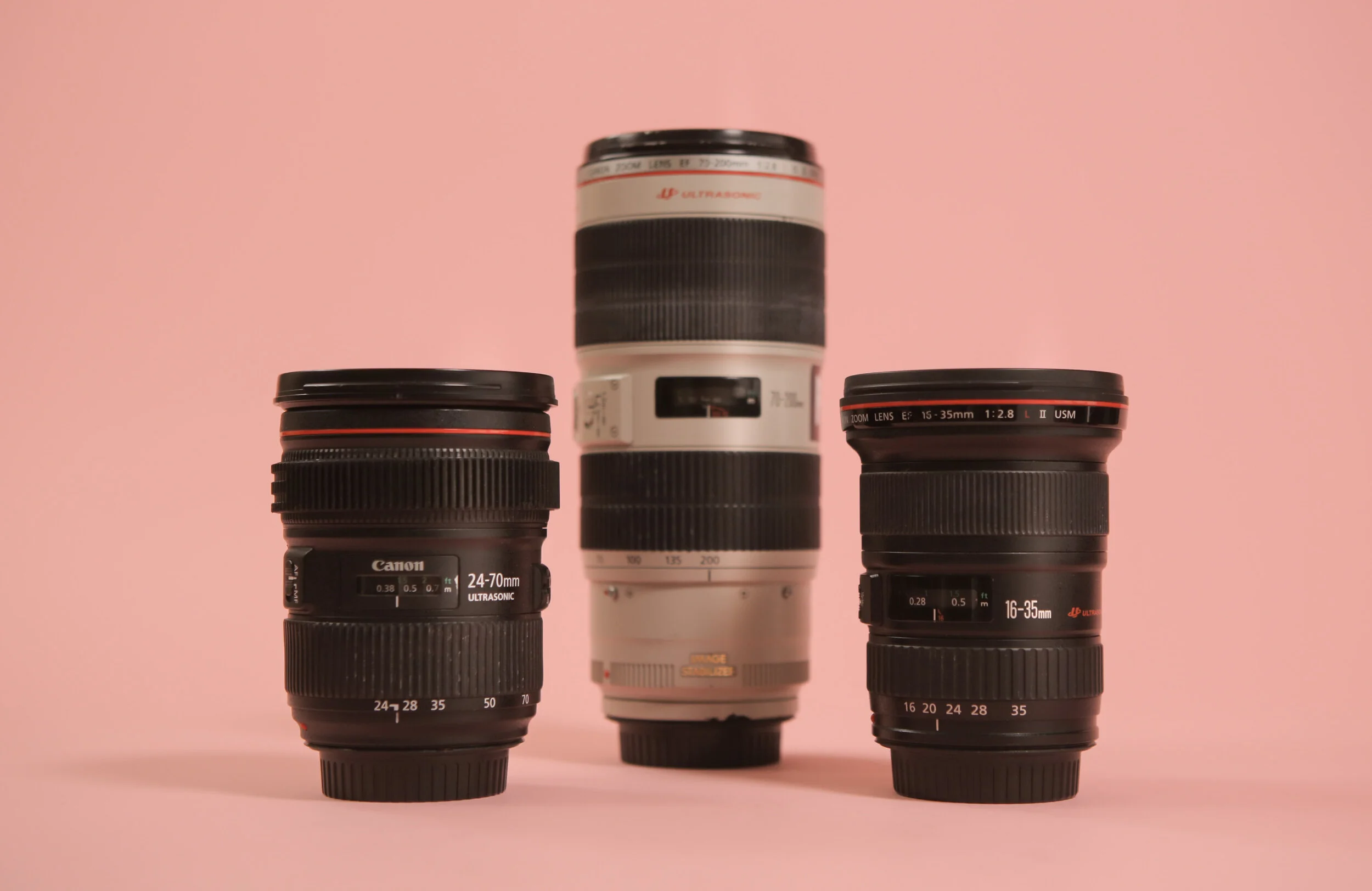 Canon L Series (EF)