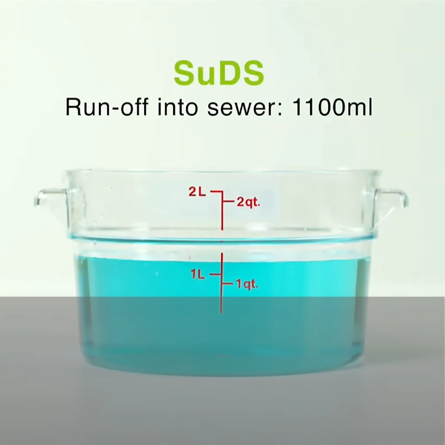 This time, far less run-off enters the sewer.