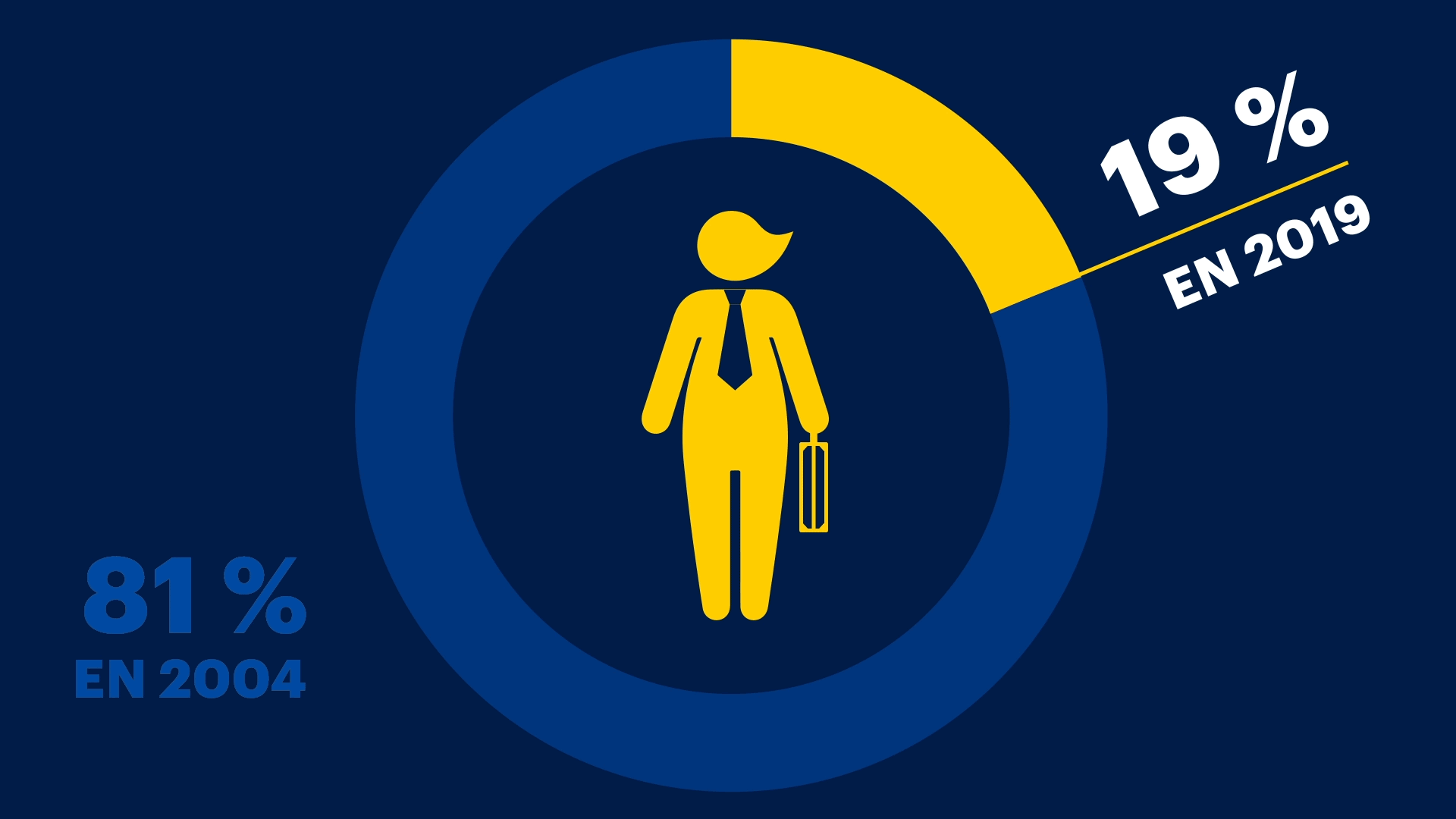 Un Monde Egalitaire Est Women Deliver Generation Equality Un Monde Egalitaire Est Women Deliver Generation Equality