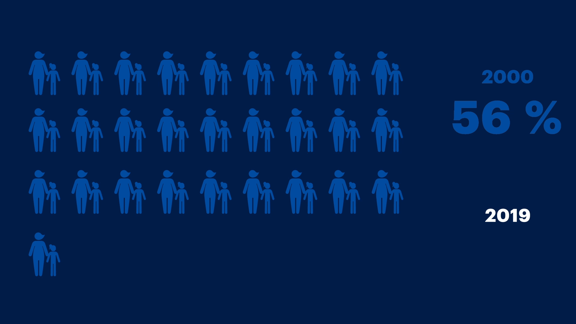 Un Monde Egalitaire Est Women Deliver Generation Equality Un Monde Egalitaire Est Women Deliver Generation Equality