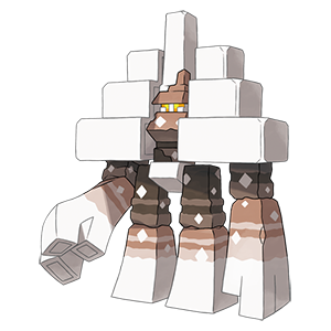 Garganacl (AAA) - 2/10/2026