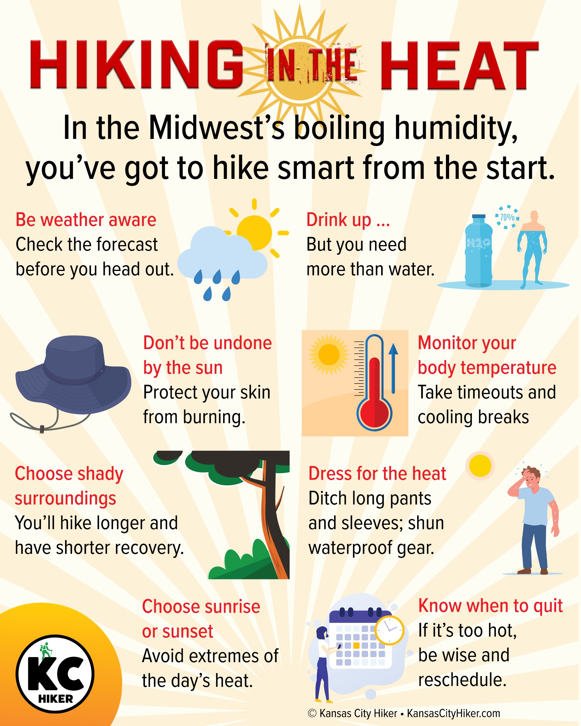 Hiking Heat Safety Infographic Kansas City HIker