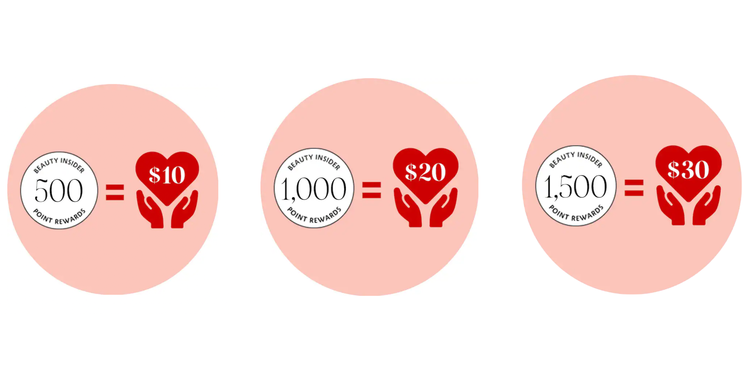 Donate Your Sephora Rewards Points! — Project Glimmer