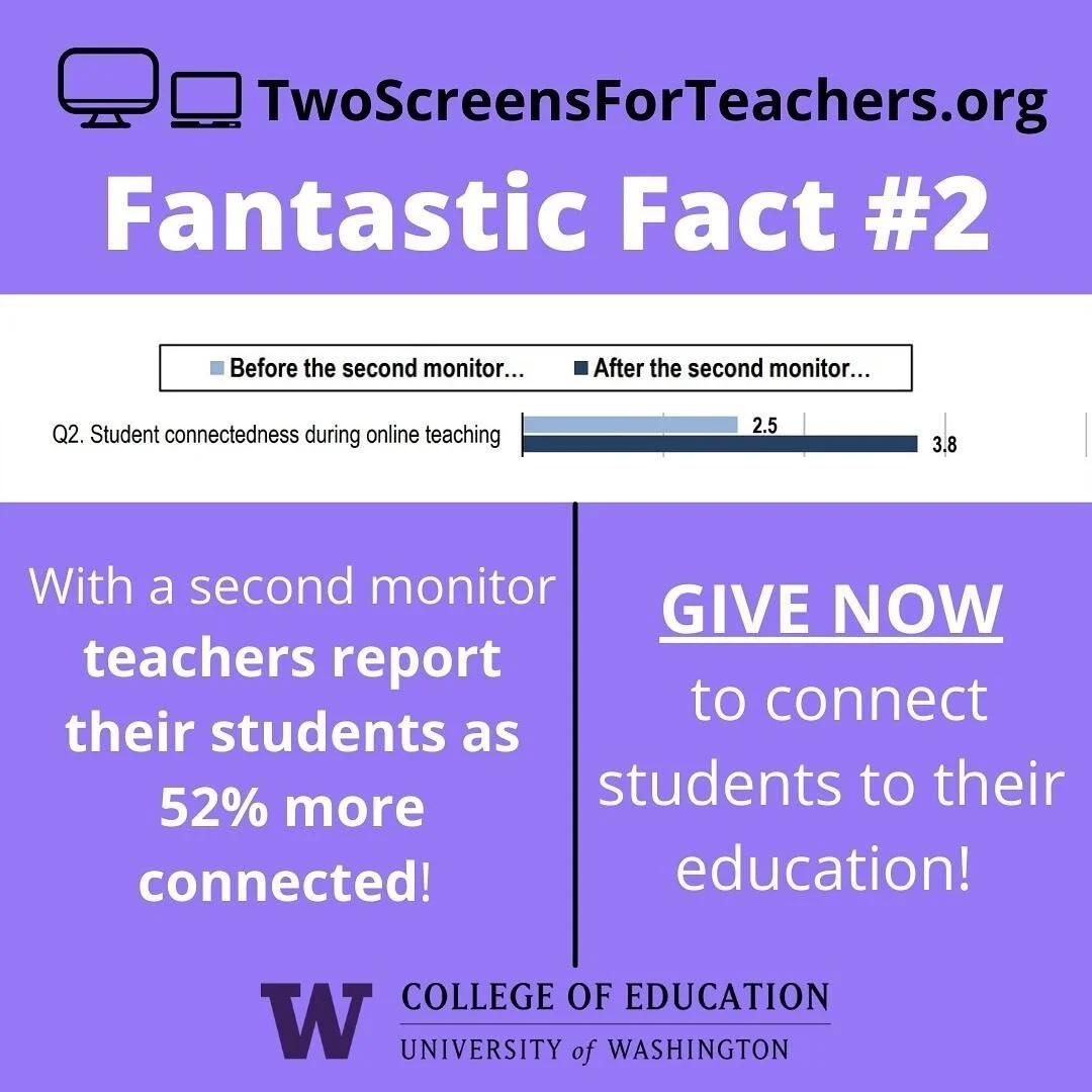 When teachers get a second screen they connect better to their students, and their students are more connected to their education as well! 

You can rest assured that your donation to Two Screens for Teachers will make an immediate, game-changing dif