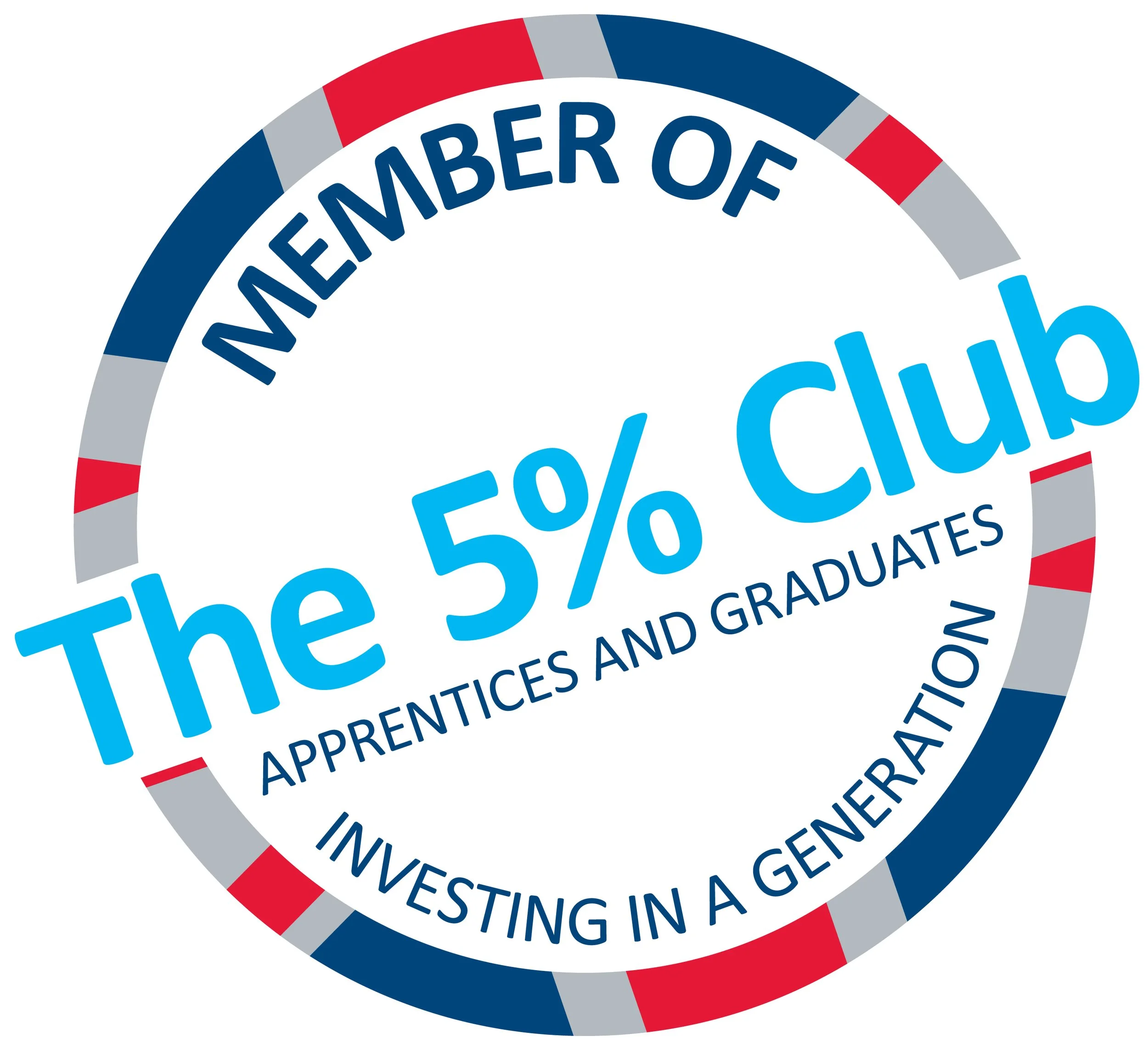 Alessia Tudor Fit out and refurbishment in Manchester and London join 5% club